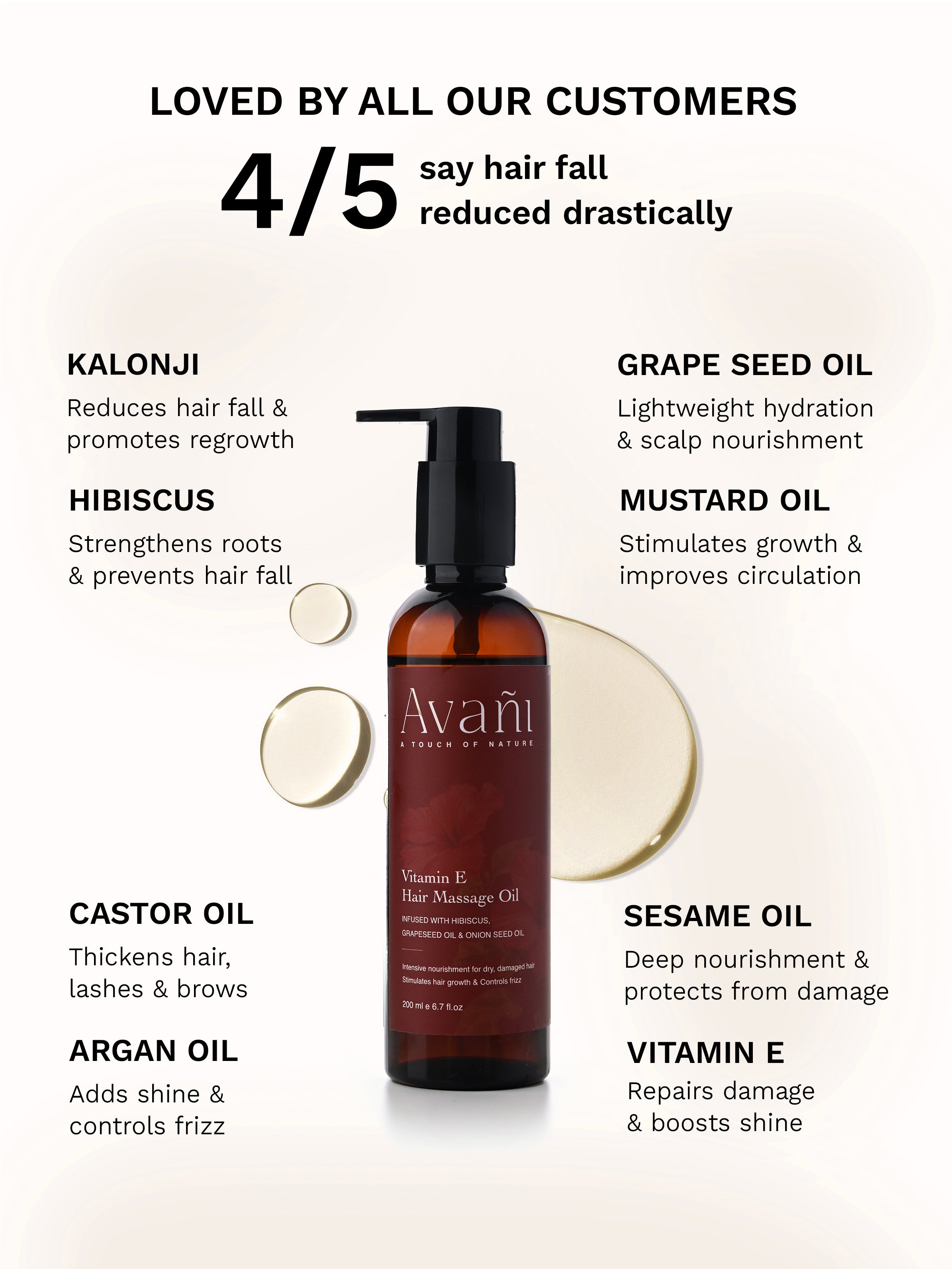Vitamin E Hair Massage Oil