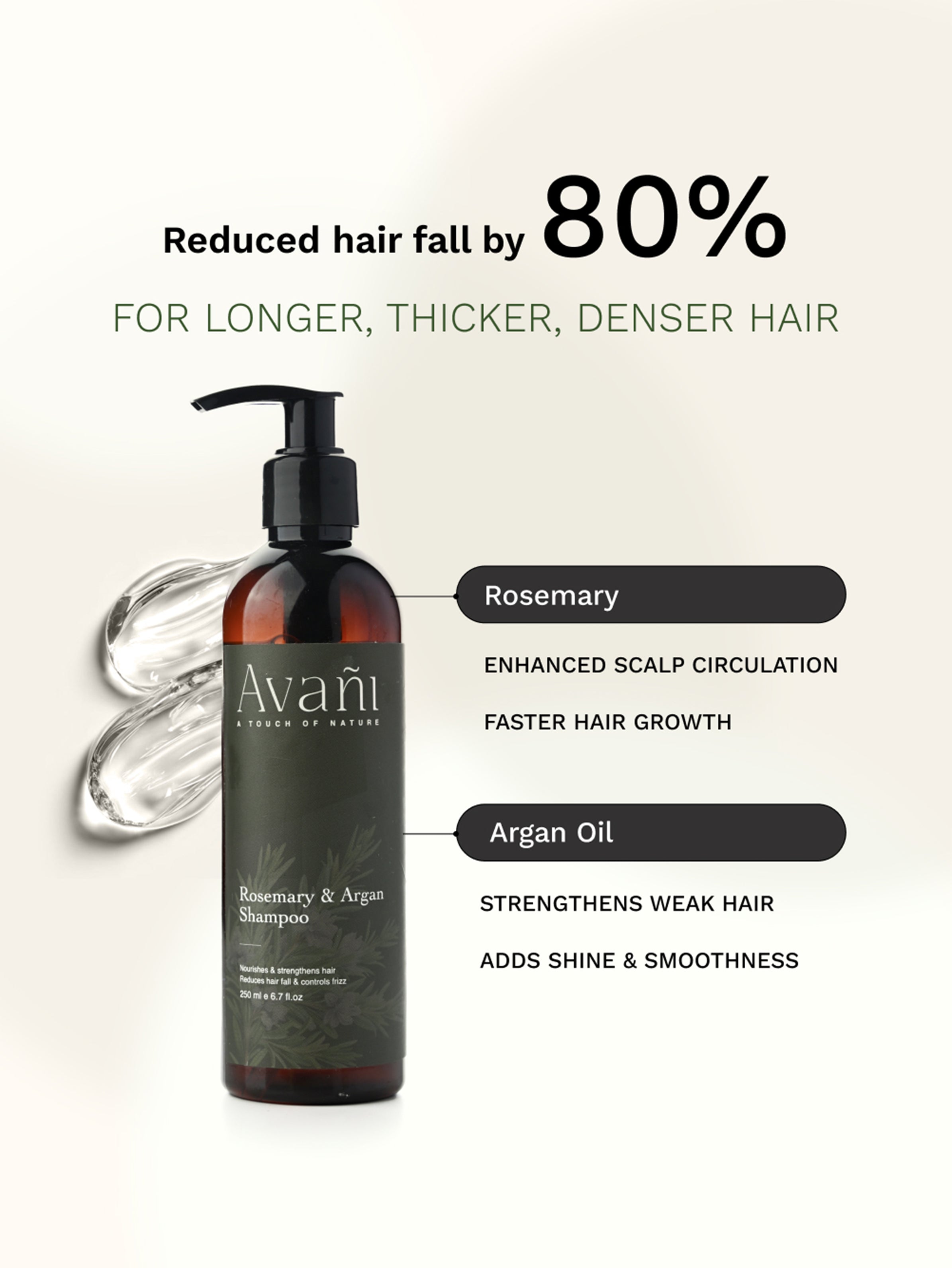 Argan Oil, Biotin & Rosemary Oil Shampoo
