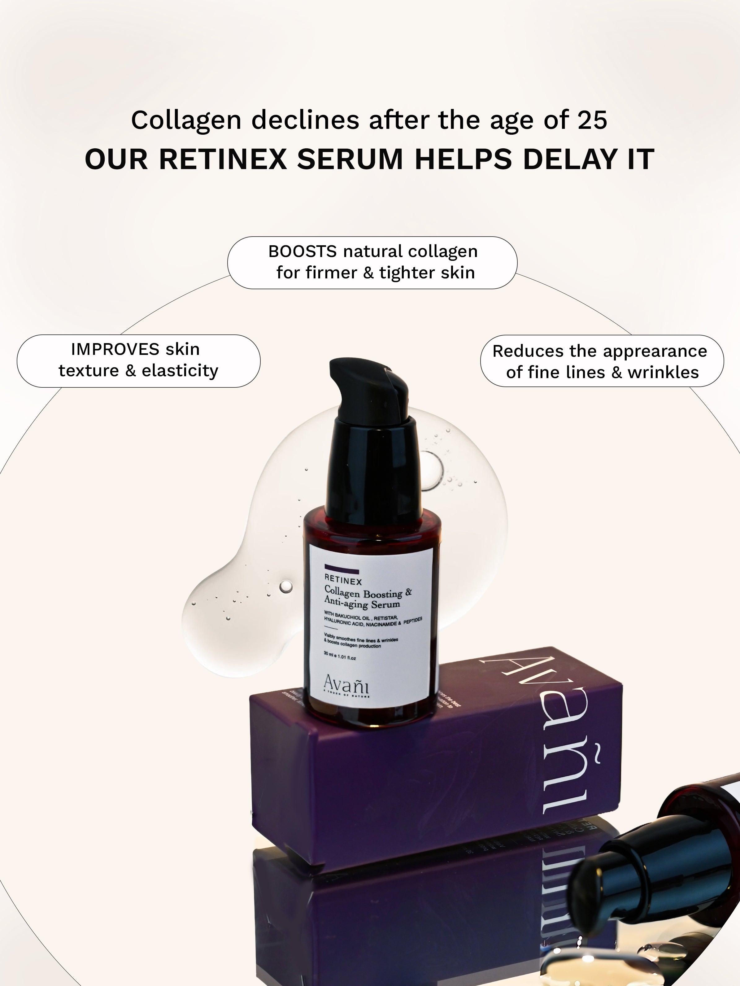 Retinex - Collagen Boosting Anti-Aging Serum