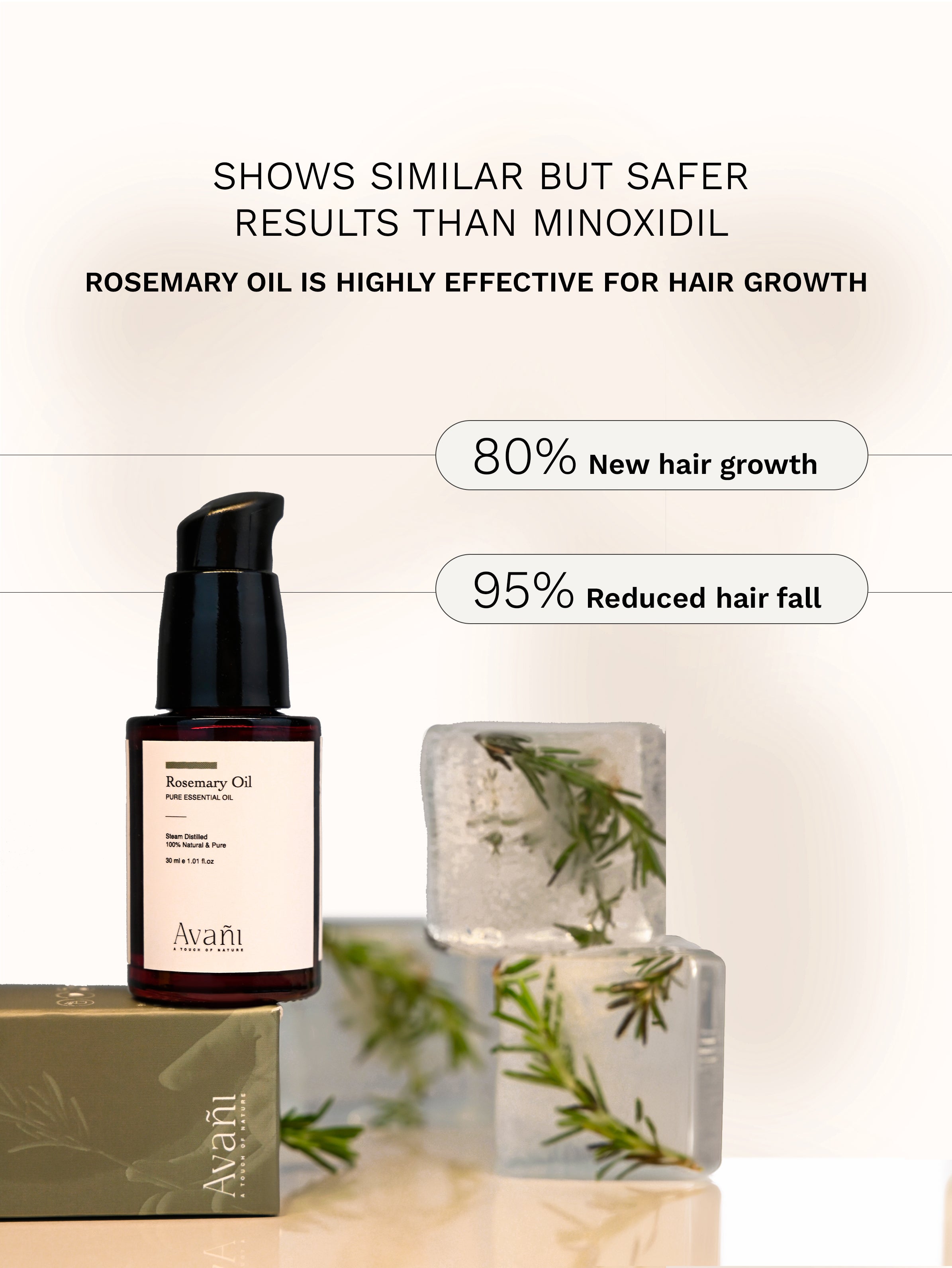 Rosemary Oil