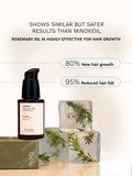 Rosemary Oil